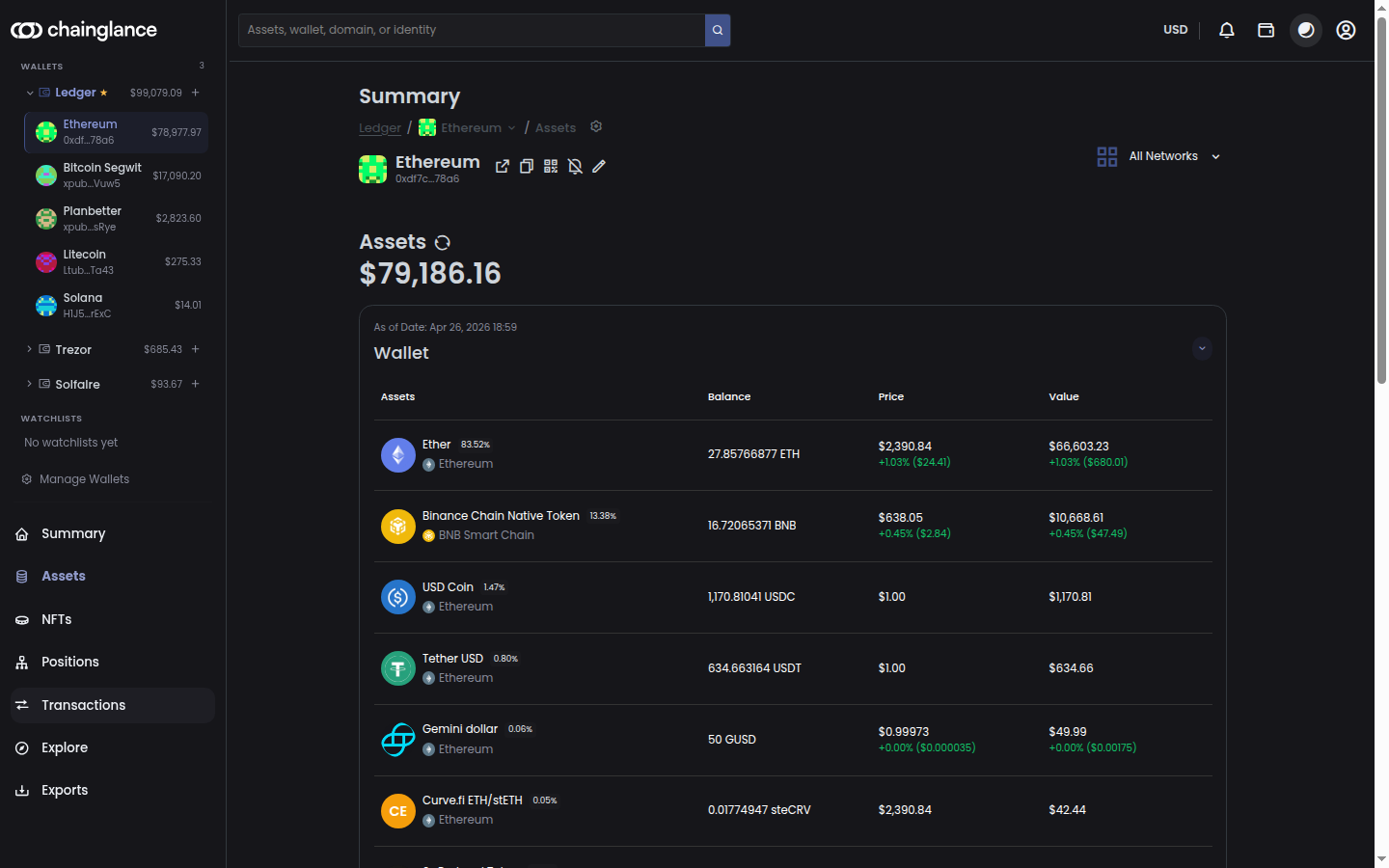 Assets list across multiple chains with USD values and 24h changes