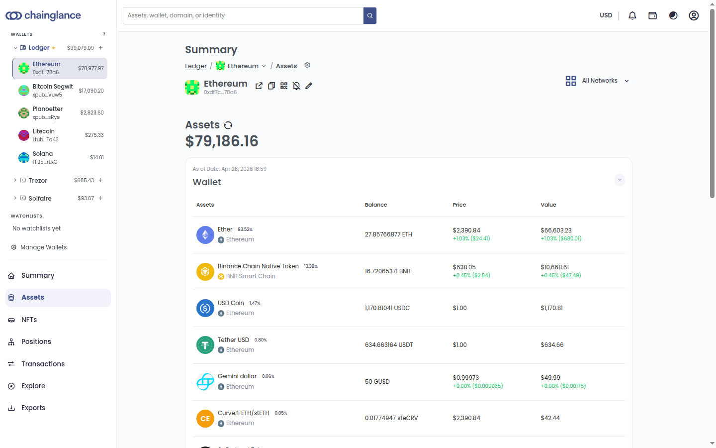 Assets list across multiple chains with USD values and 24h changes